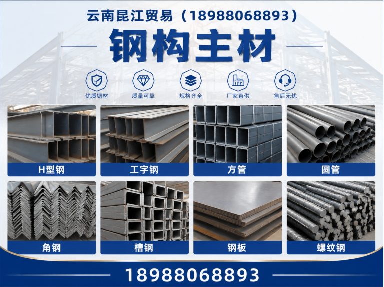 西山区钢材加工批发展示图